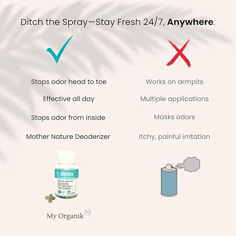 My Organik Deos Body Deodorizer